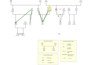 create a genogram in 10 hours